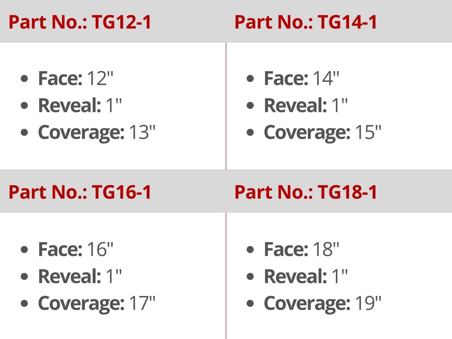 t-groove-part-numbers-1