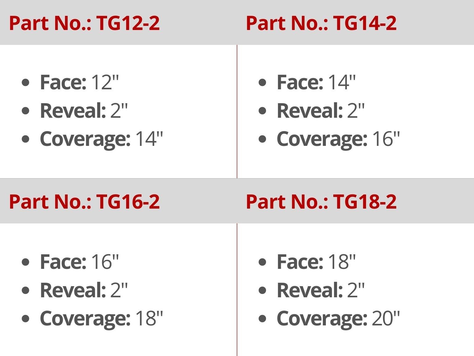 t-groove-part-numbers-2