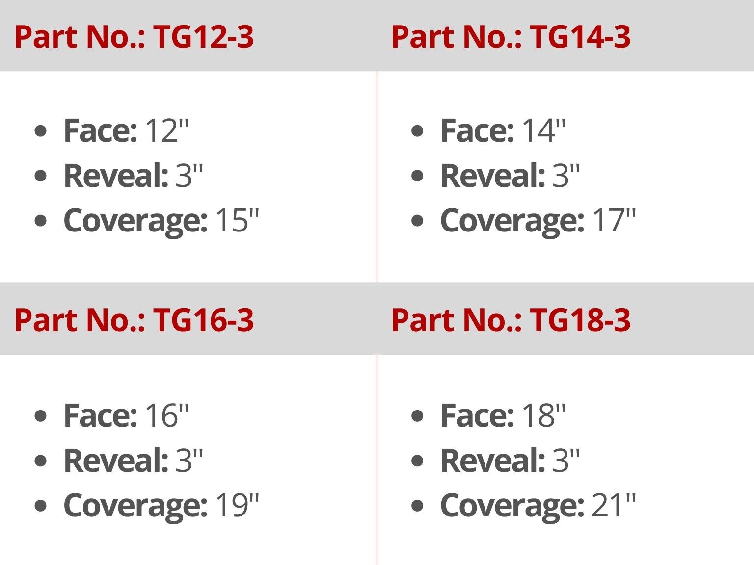 t-groove-part-numbers-3