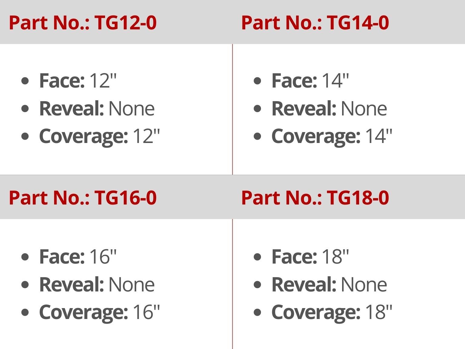 t-groove-part-numbers-nr