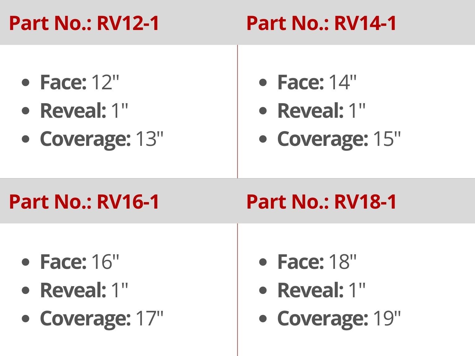 western-reveal-part-numbers-1