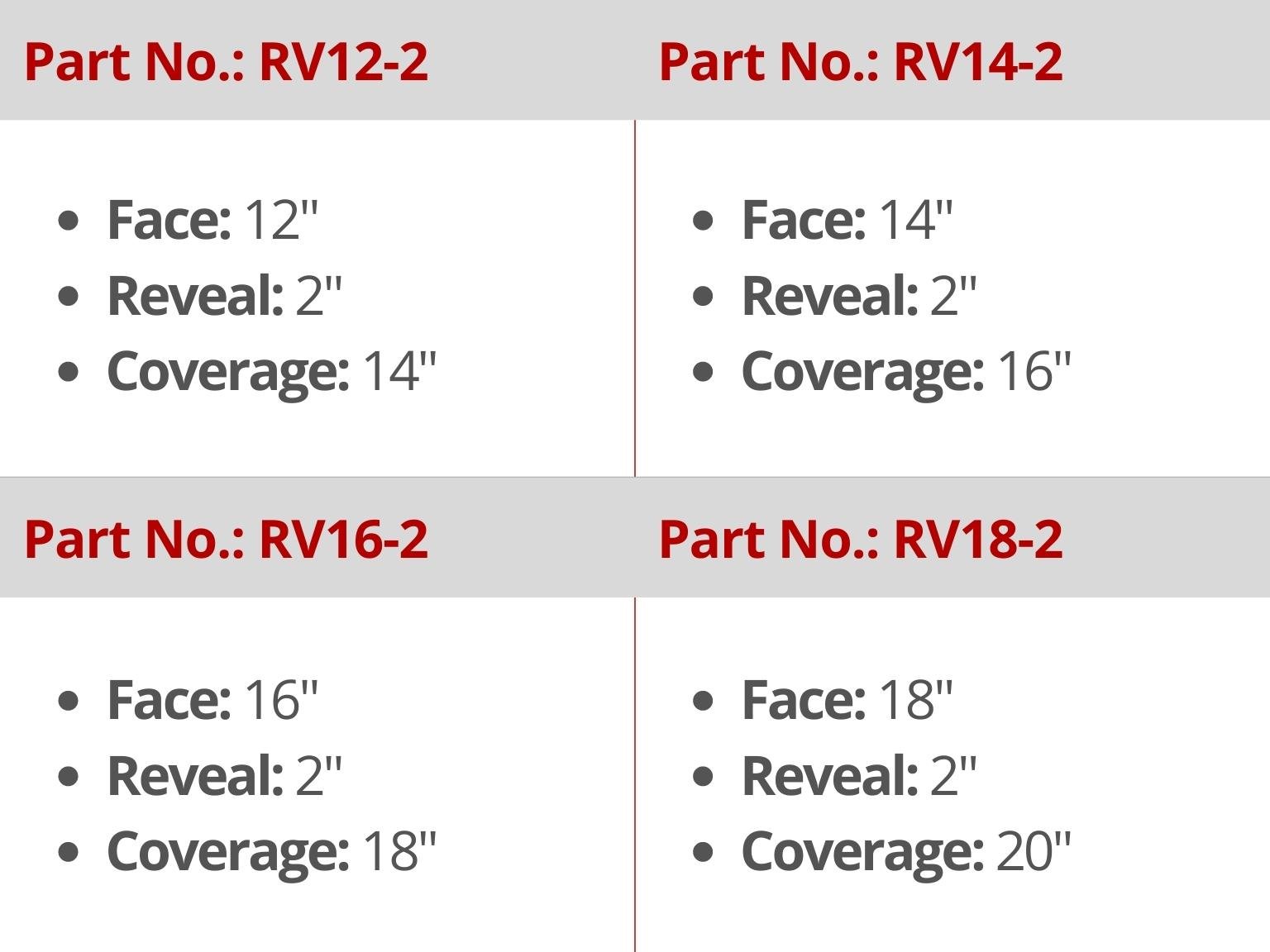 western-reveal-part-numbers-2