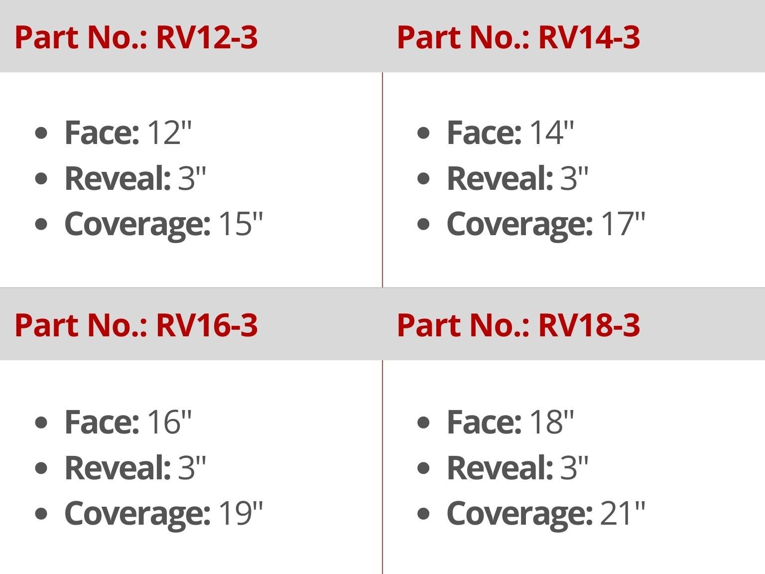 western-reveal-part-numbers-3