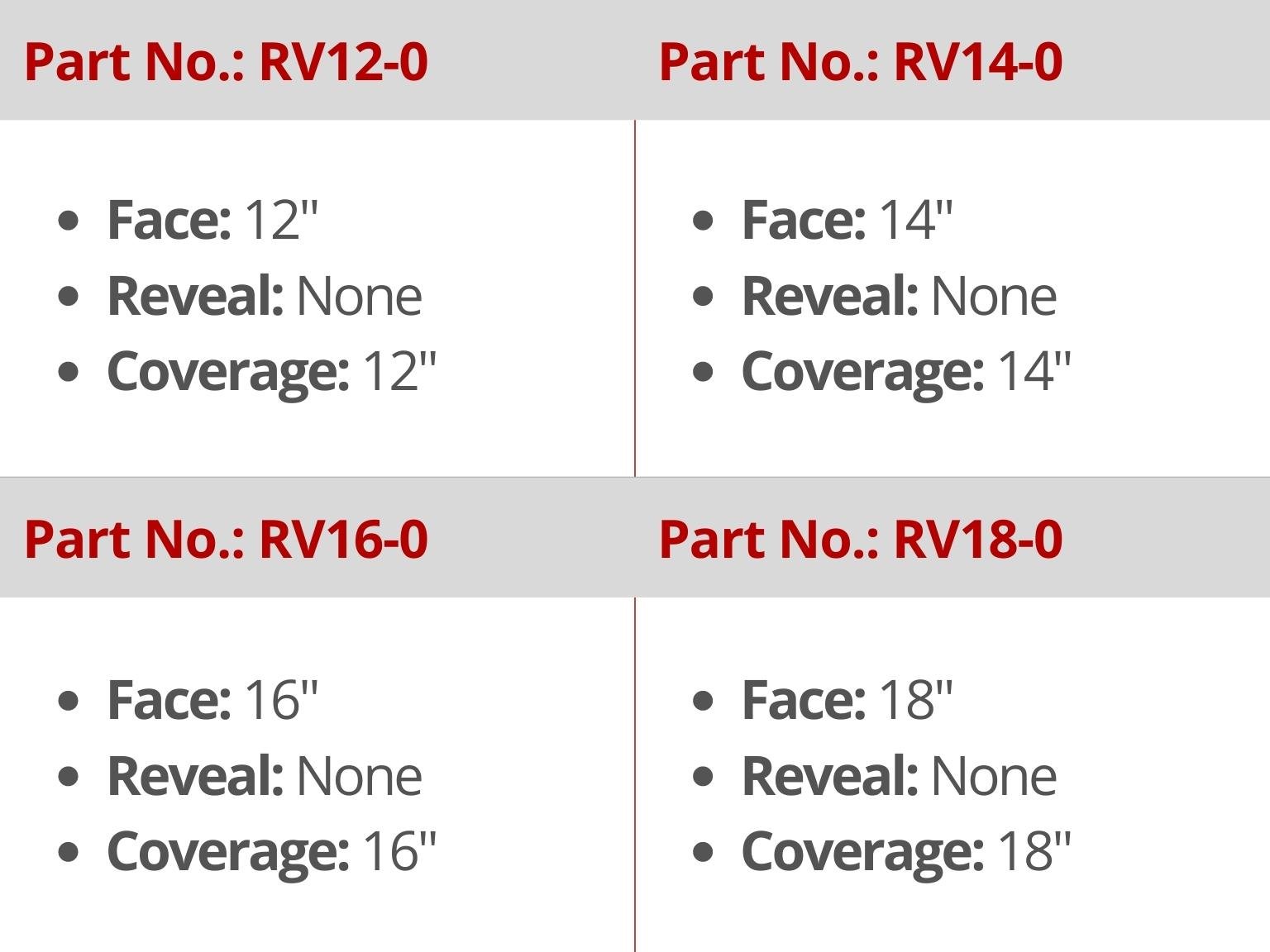 western-reveal-part-numbers-nr
